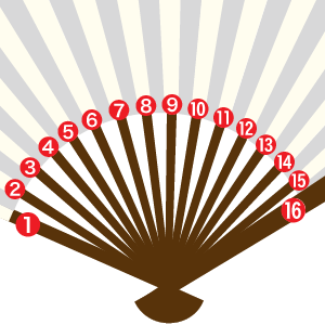  間の説明図