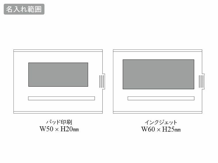 PET カラフルふせんセットの名入れ範囲