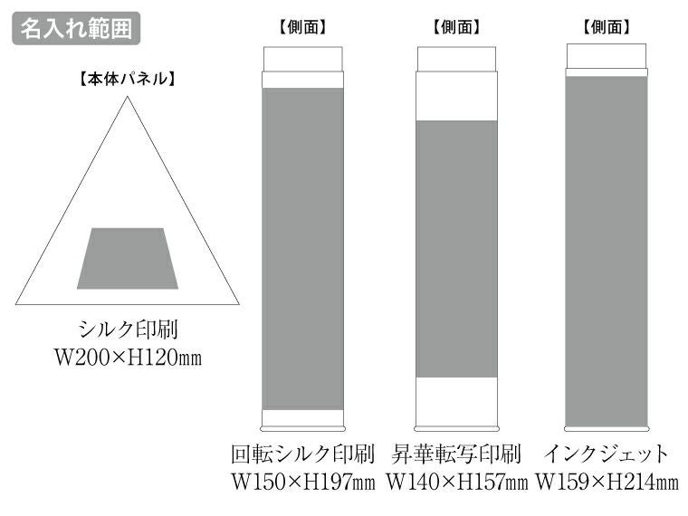 スリムボトル UV折りたたみ傘の名入れ範囲