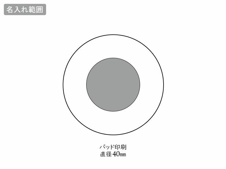 缶入り猫型マグネットの名入れ範囲