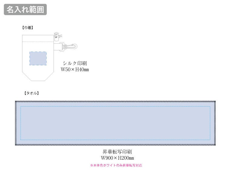涼感マフラータオル(巾着付)の名入れ範囲