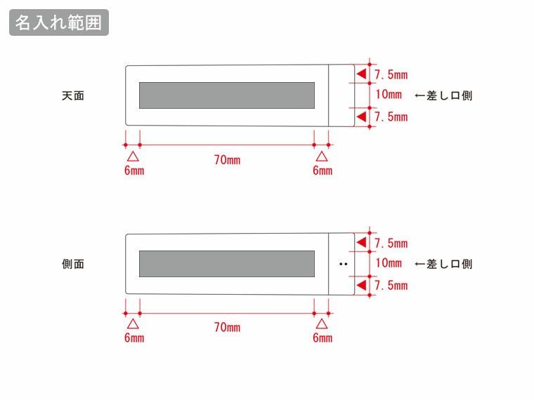 カスタムデザインチャージャー2200の名入れ範囲
