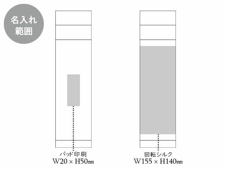 セルトナ・ストッパー付き真空ステンレスボトルの名入れ範囲