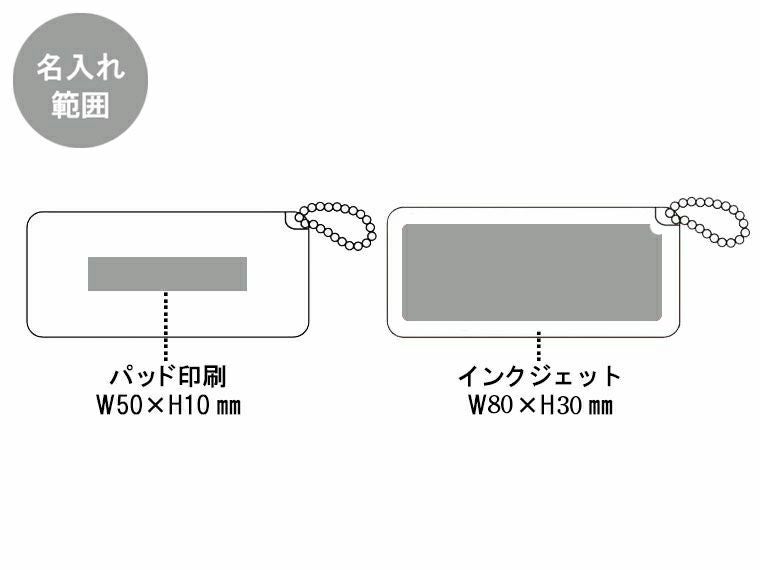 スライド式ピルケースの名入れ範囲