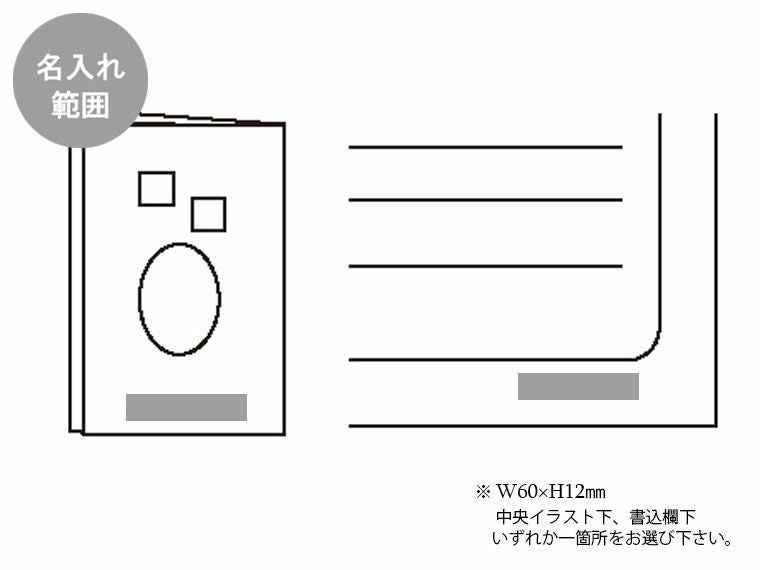 暑さ対策の手引きてぬぐいの名入れ範囲