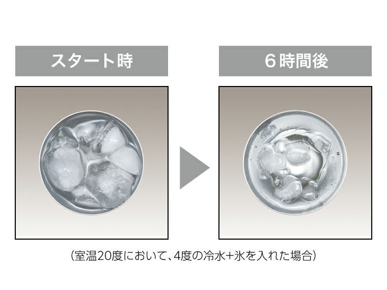 サーモス(THERMOS)JCY-320 真空断熱タンブラーステンレスミラー320mlに氷を入れても溶けにくい
