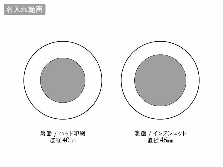 ポータブルスピーカーの名入れ範囲