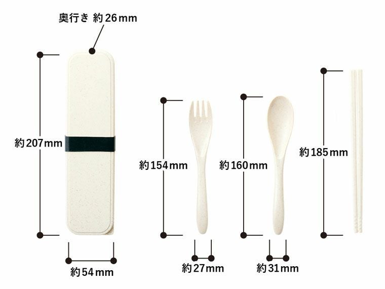 セットサイズイメージ