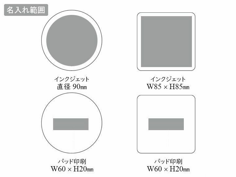 吸水白雲石コースターの名入れ範囲