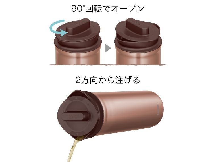 サーモス(THERMOS)TTD-1000ステンレスポット1000mlのフタ部分の注ぎ方