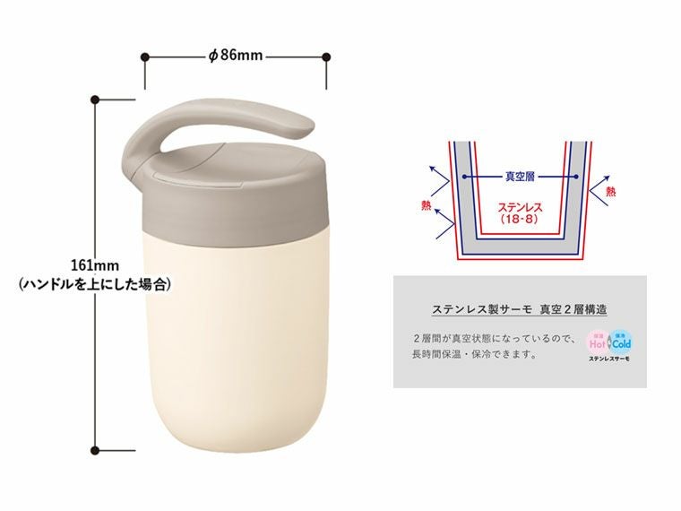 くるっとハンドルマグタンブラー410mlのサイズイメージ画像とステンレス製サーモ真空2層構造説明