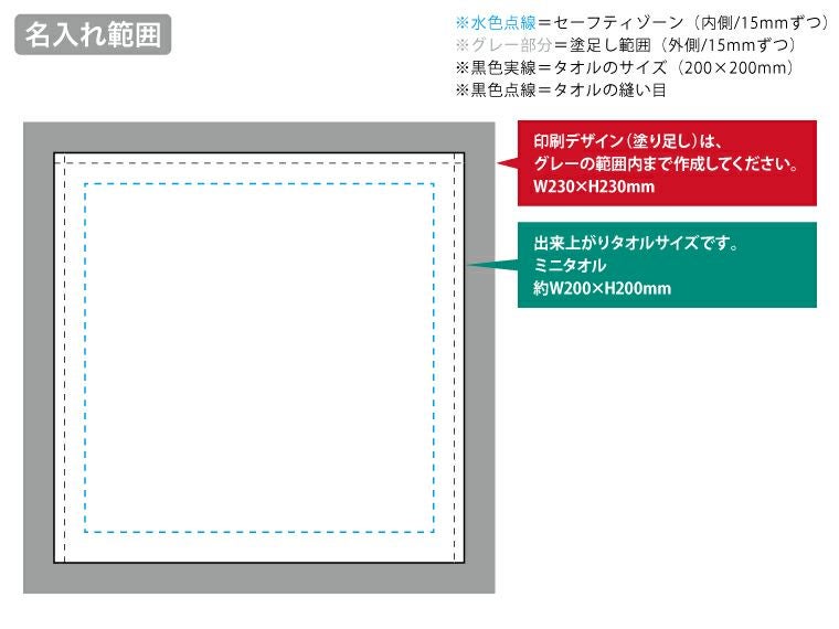 マイクロファイバー・ミニタオルの名入れ範囲