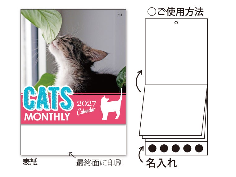 キャットマンスリー 壁掛けカレンダーの使用方法