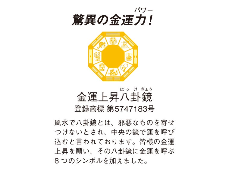 驚異の金運パワー