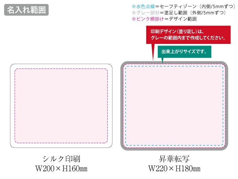 ソフトマウスパッド スクエア　ラージ　ホワイトの名入れ範囲
