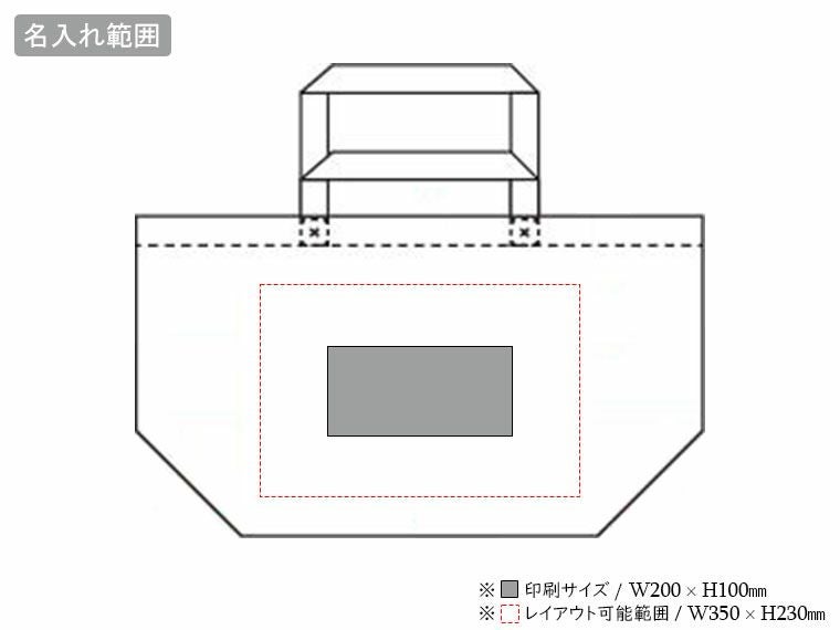 ラミクロスバッグ　2WAY トートの名入れ範囲