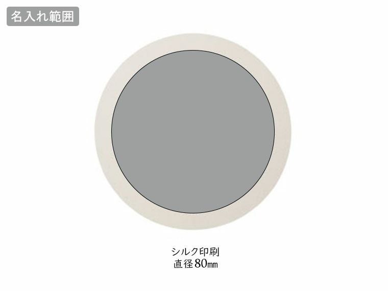 吸水ソフトコースターの名入れ範囲