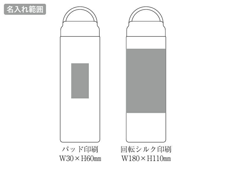 ピーコック真空ステンレスボトル480ml（スクリューマグタイプ）の名入れ範囲