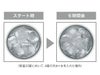 室温20度において、4度の冷水+氷を入れ6時間経過したもの