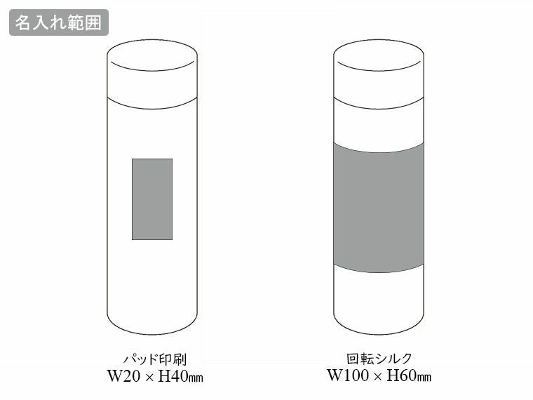 キュオ 真空ステンレスボトル 130mlの名入れ範囲