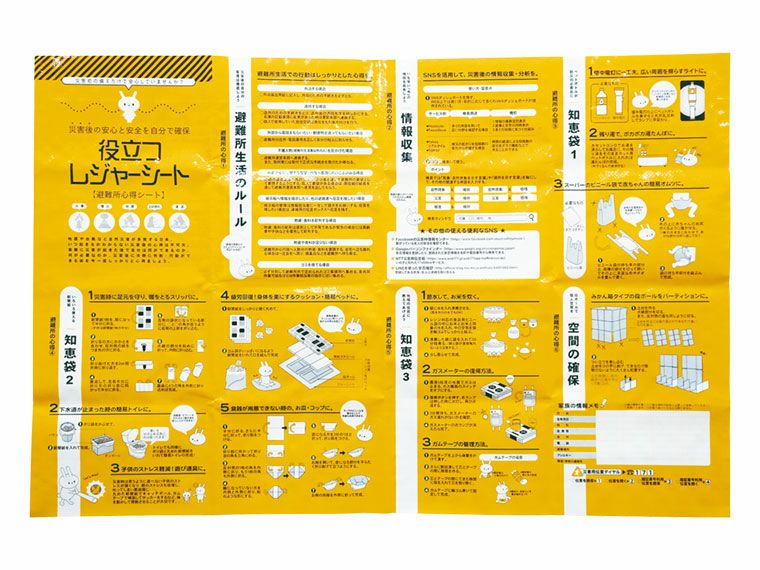 役立つレジャーシートを広げた画像