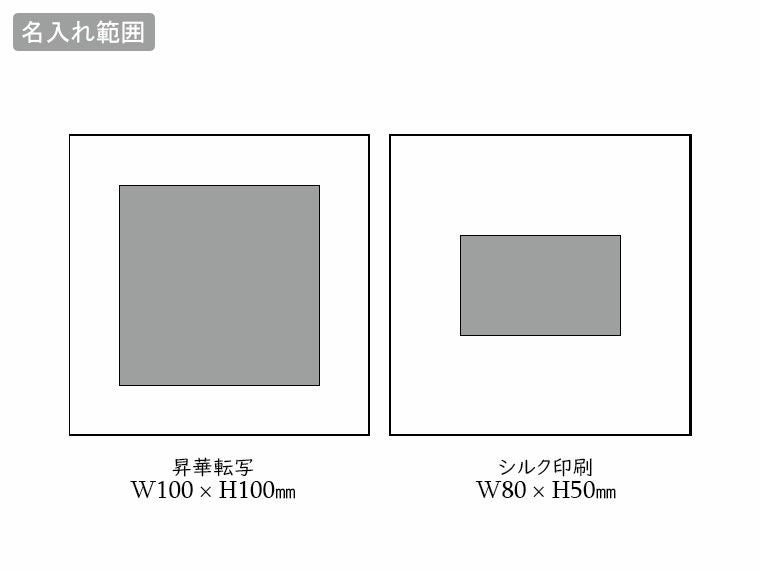 RPETクロスの名入れ範囲