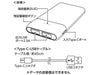 コンパクトモバイルチャージャー5000使用方法