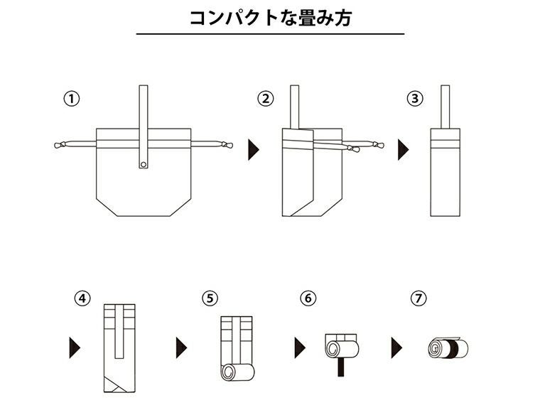 クルリト　コンパクトクーラー巾着バッグ使用方法