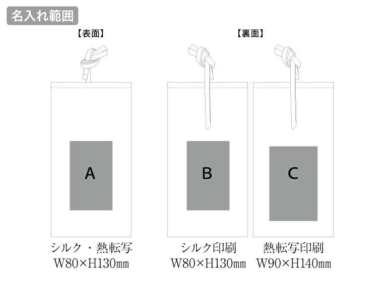 厚手コットンラッピング巾着（S）名入れ範囲