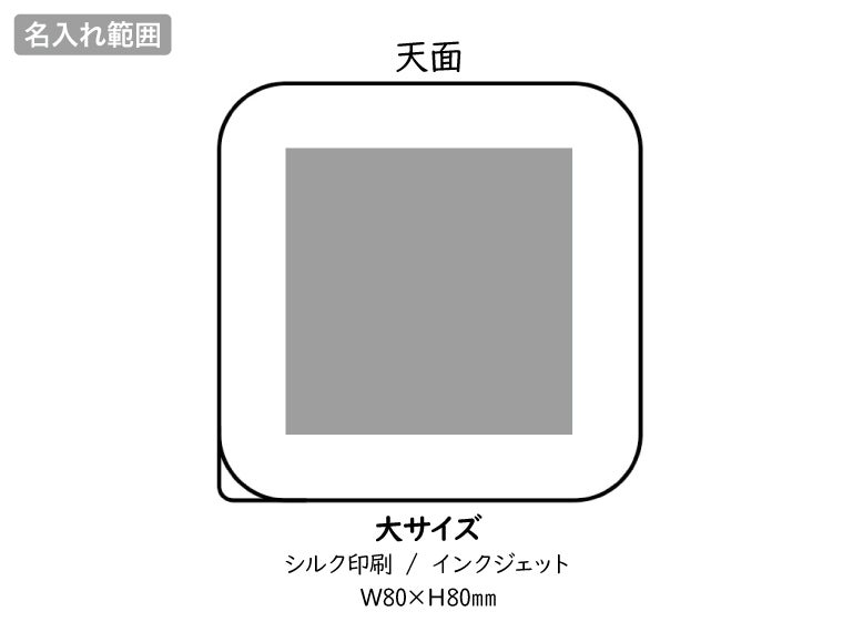 リル　再生プラスチック保存容器3個組の名入れ範囲