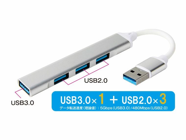 便利な4in1USBハブ