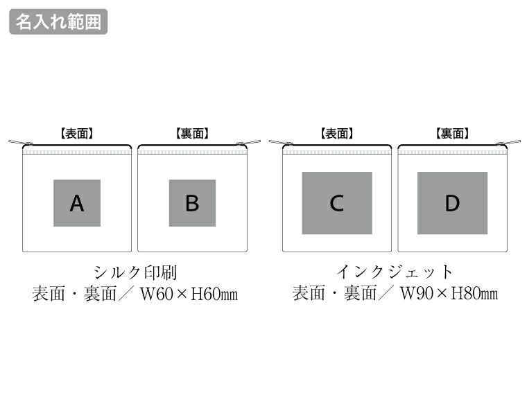 カラーファスナークリアポーチ（S）名入れ範囲