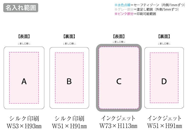 PD急速充電コードインモバイルチャージャー10000（全面印刷対応）名入れ範囲
