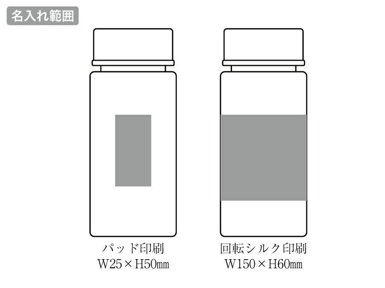 クリアマイボトルの名入れ範囲