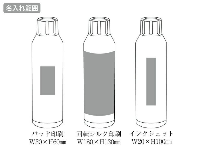 真空ステンレス炭酸ボトル 480ml名入れ範囲