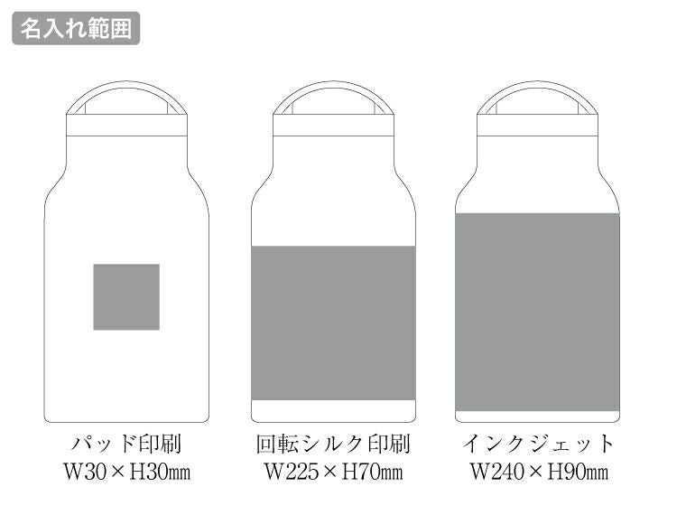 Handitシンプルサーモボトル350ml名入れ範囲