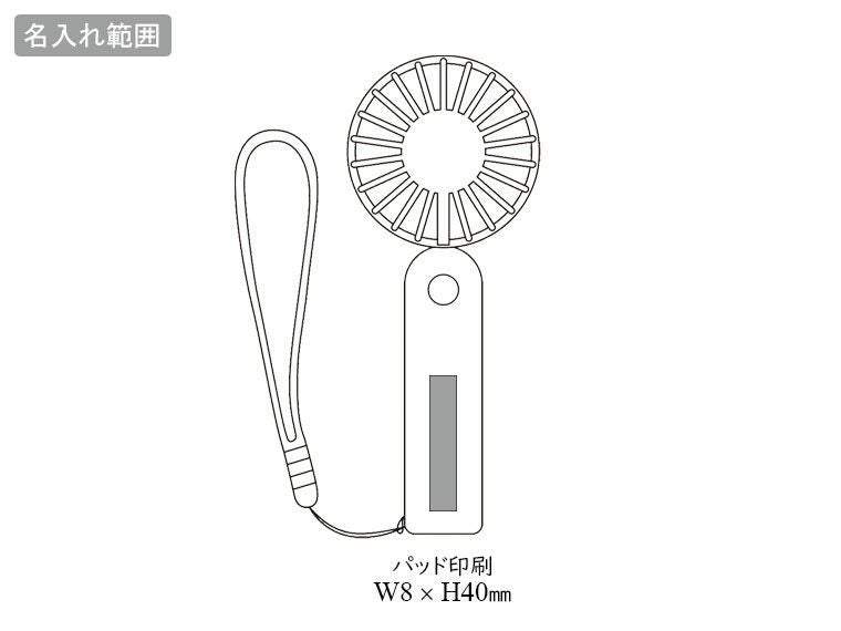 ピュアリフレミニダブルファンの名入れ範囲