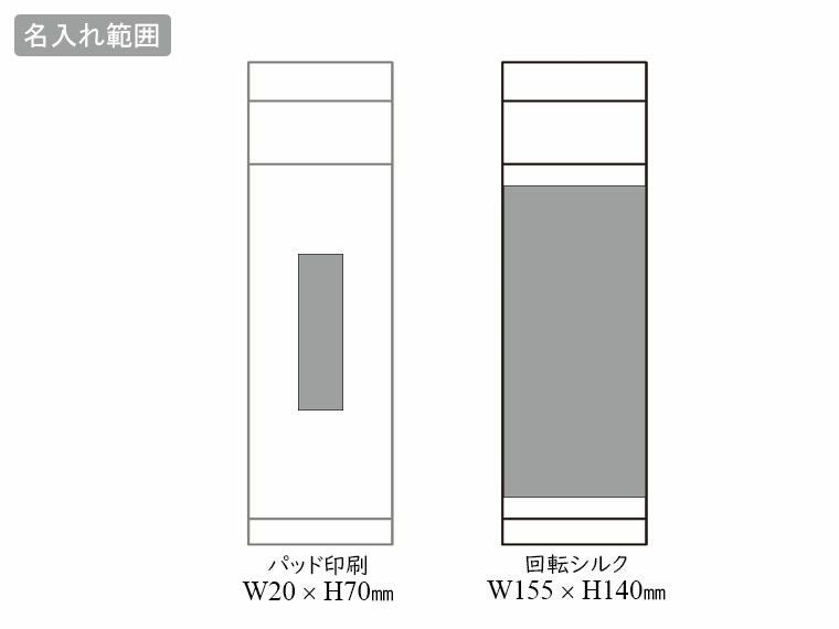 セルトナ・真空ステンレスボトル（ストッパー付き）の名入れ範囲