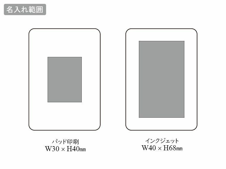 薄型軽量 急速充電モバイルバッテリー5000の名入れ範囲