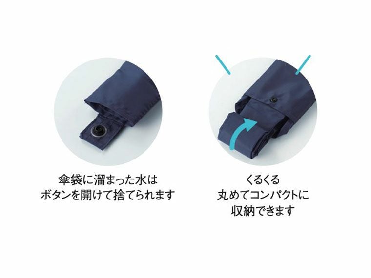 コンパクトに収納でき、傘袋に溜まった水はボタンを開けて捨てます
