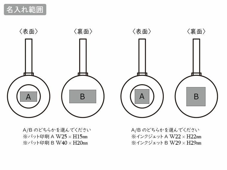 ケース付マルチチョイスUSBコイルケーブルの名入れ範囲