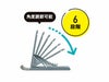 6段階の角度調整可能