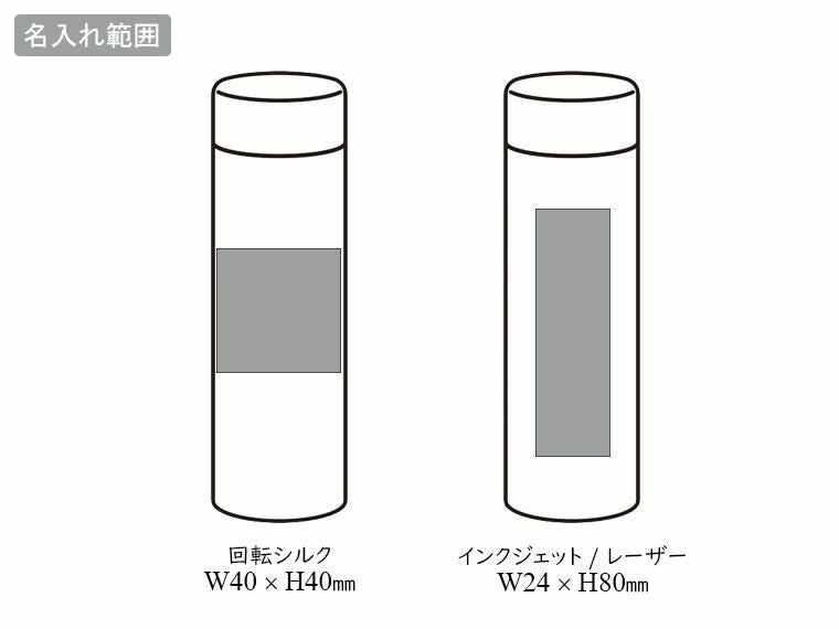グランゴールド 真空ボトル＆タオルギフトの名入れ範囲