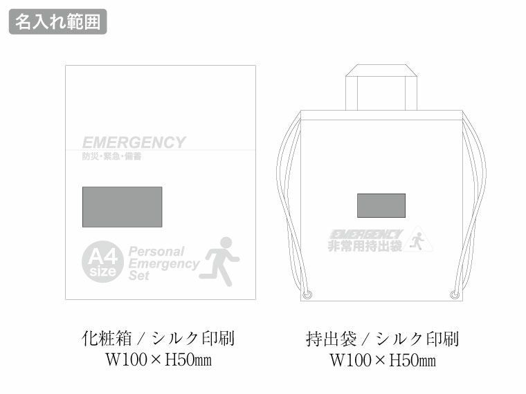 １DAY災害対策 25点セット EP-70の名入れ範囲