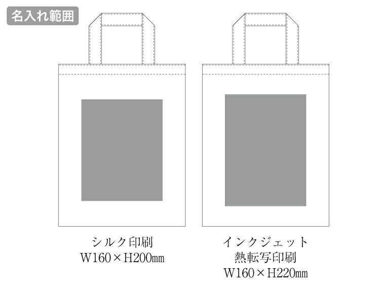 ライトキャンバスフラットバッグ（M）の名入れ範囲