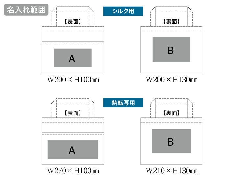 デニムフロントポケットトート　インディゴの名入れ範囲