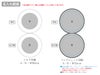 全面印刷できる合皮コンパクトミラー　ラウンド（両面対応）の名入れ範囲