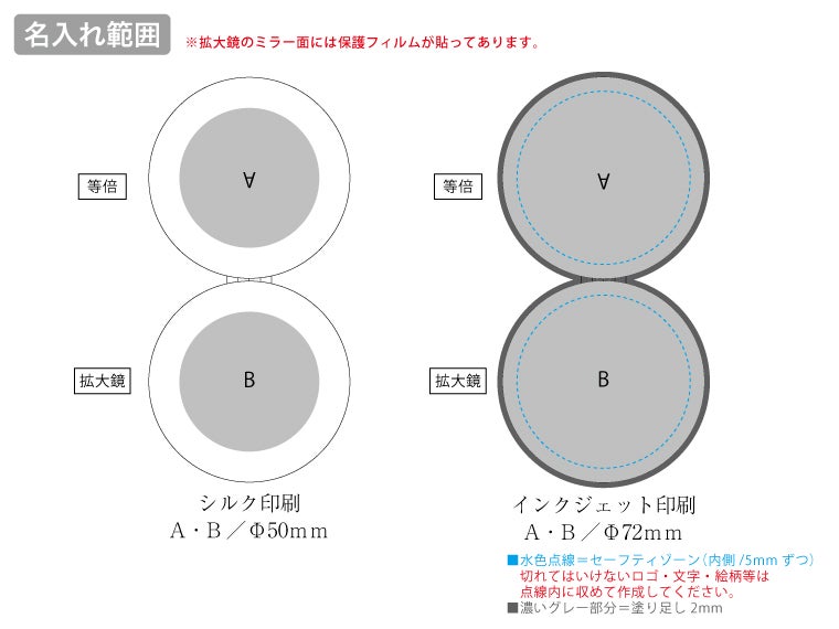全面印刷できる合皮コンパクトミラー　ラウンド（両面対応）の名入れ範囲
