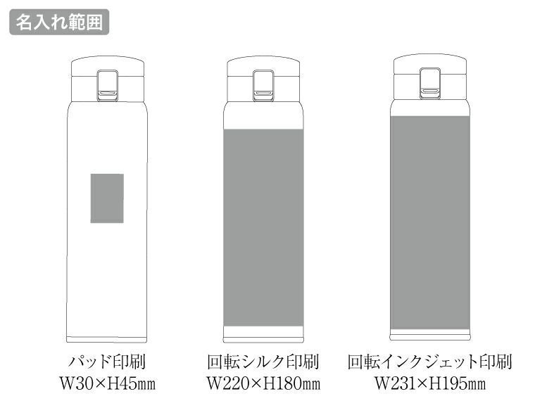軽量ワンタッチサーモボトル750mlの名入れ範囲