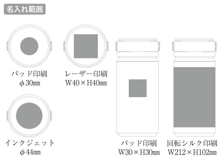 Ｚａｌａｔｔｏサーモハンドルスタイルボトル３５０ｍｌ　ｖｅｒ．２の名入れ範囲